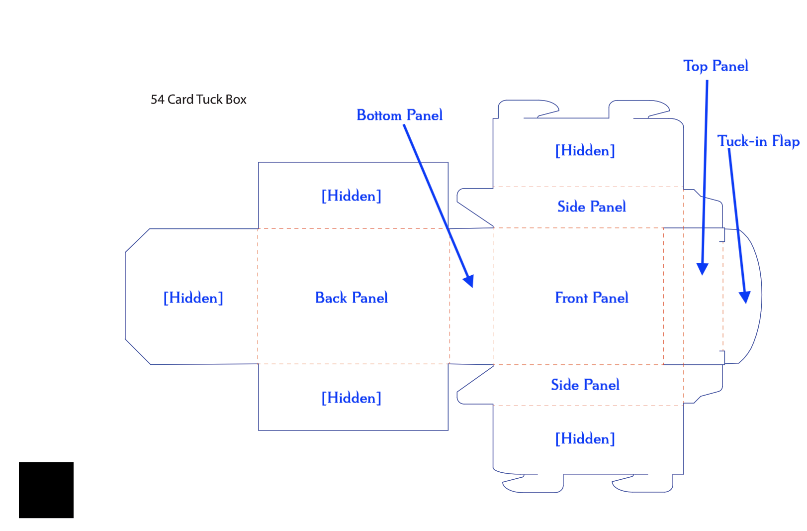 POKER Tuckbox Labeled.png